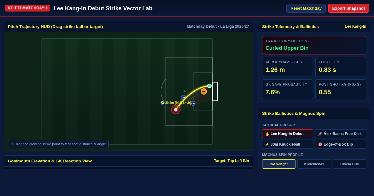 Lee Kang-In Atleti Debut Strike & Shot Vector Lab preview