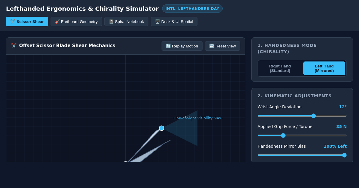 Lefthanded Ergonomics & Chirality Spatial Simulator preview