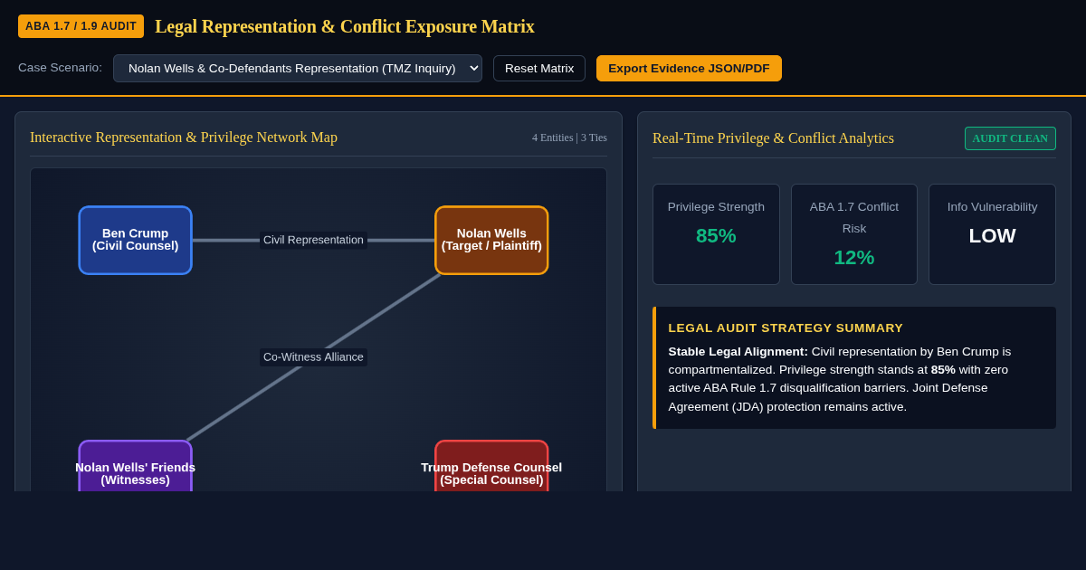 Legal Representation & Conflict Exposure Matrix | Joint Defense & Ethics Analyzer preview