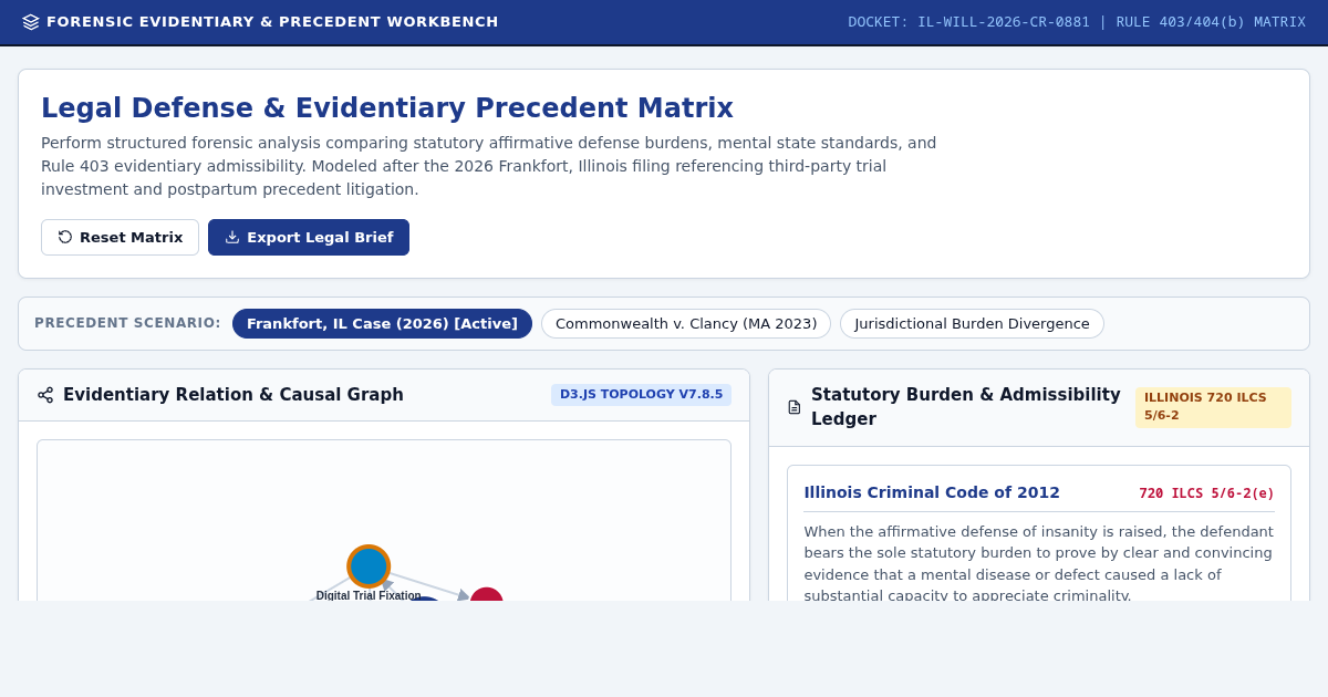 Legal Defense & Evidentiary Precedent Matrix | Forensic Case Comparison preview