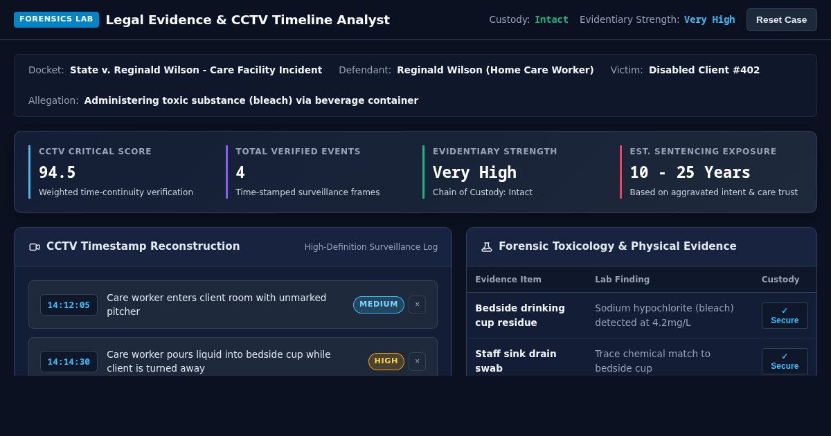 Legal Evidence & CCTV Timeline Analyst preview