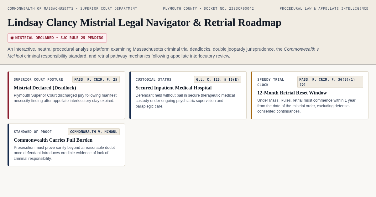 Lindsay Clancy Mistrial Legal Navigator & Retrial Roadmap preview