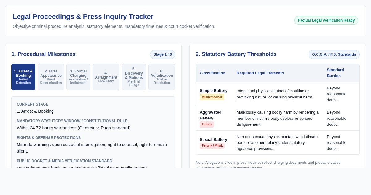 Legal Proceedings & Press Inquiry Tracker preview