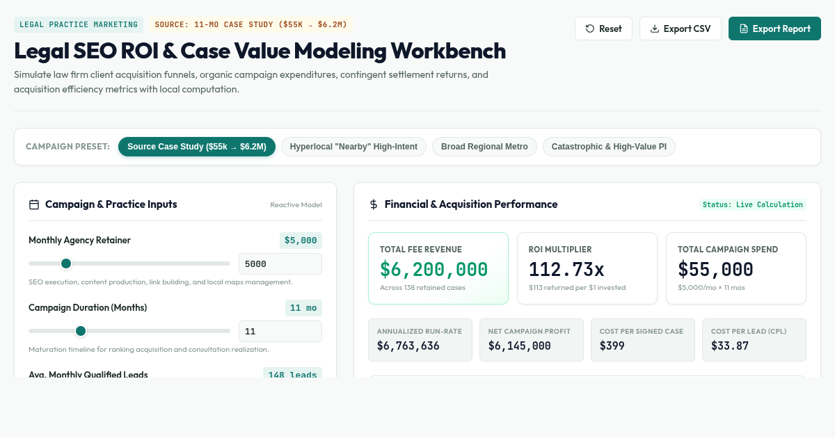 Legal SEO ROI & Case Value Modeling Workbench preview