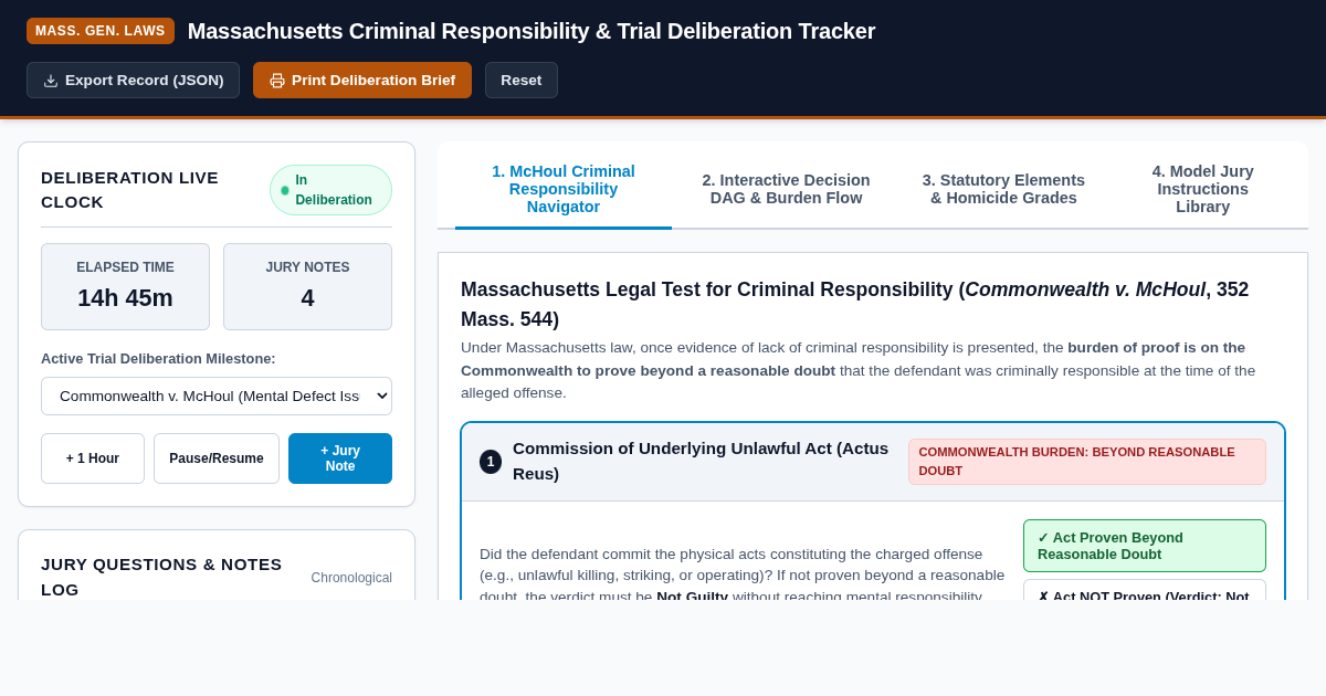 Massachusetts Criminal Responsibility & Trial Deliberation Tracker preview