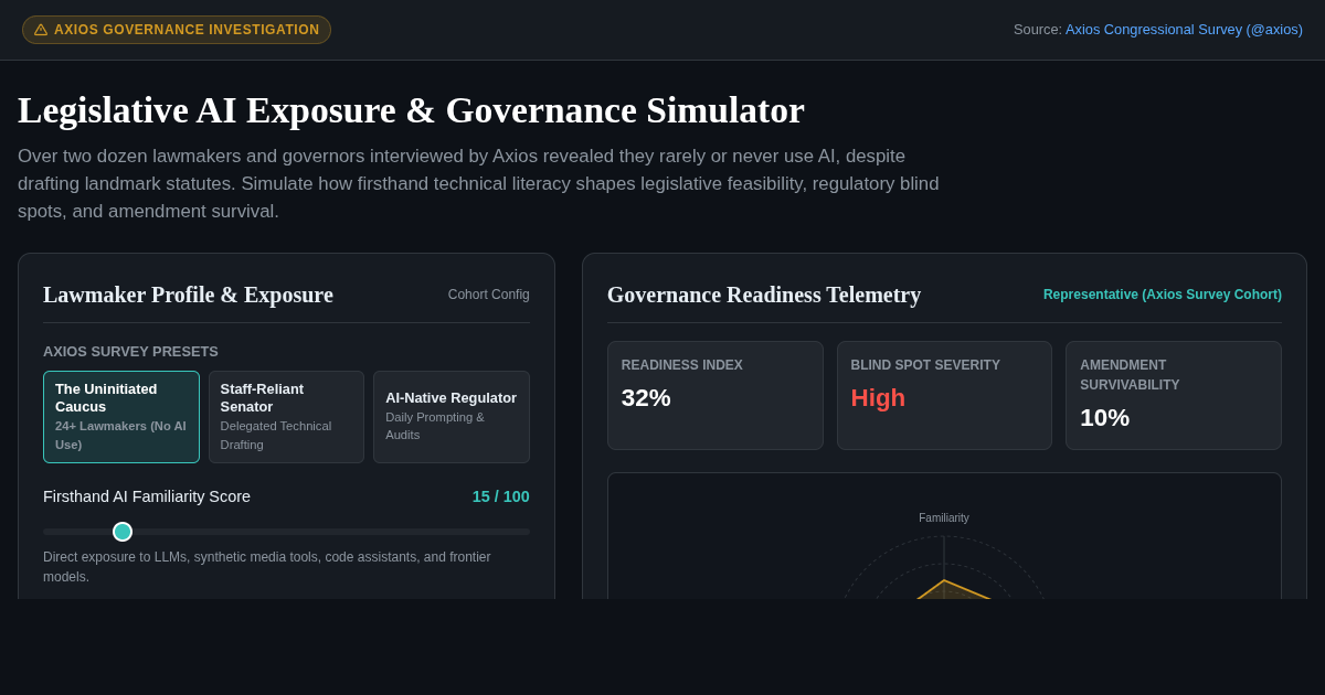 Legislative AI Exposure & Governance Simulator preview