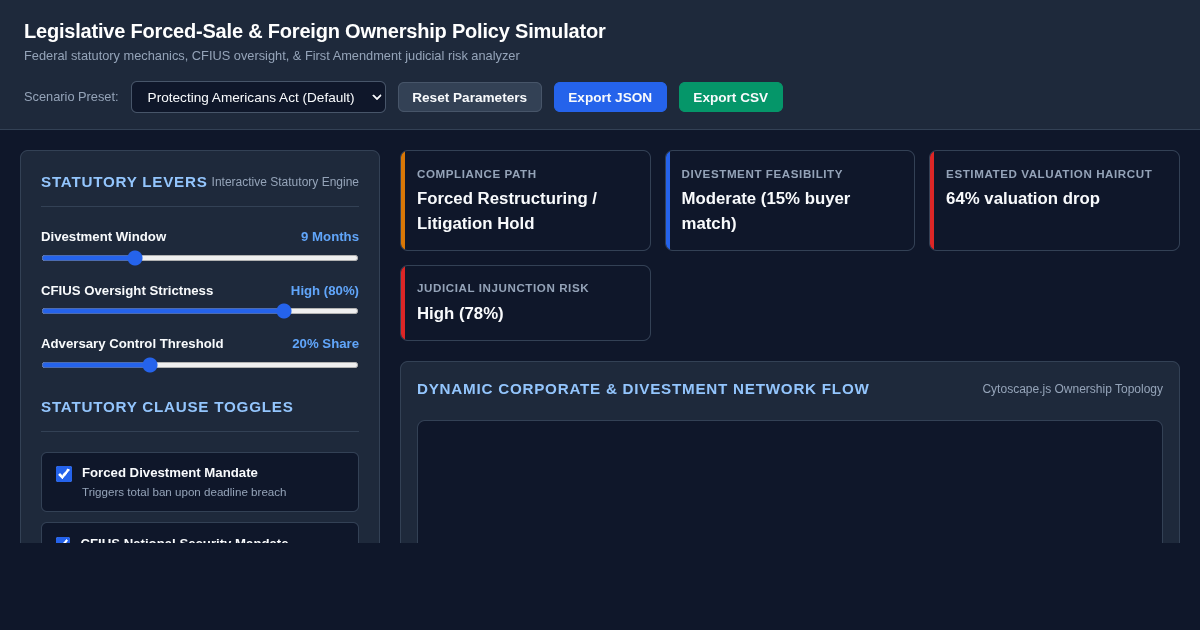 Legislative Forced-Sale & Foreign Ownership Policy Simulator preview