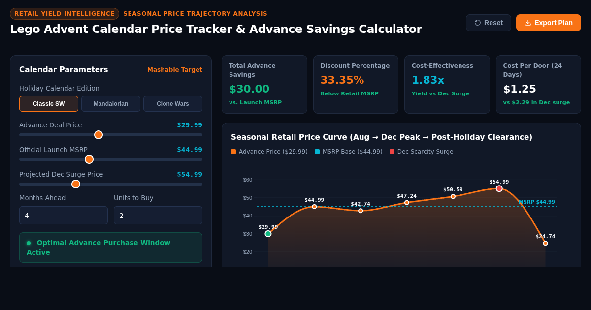 Lego Advent Calendar Price Tracker & Advance Savings Calculator preview
