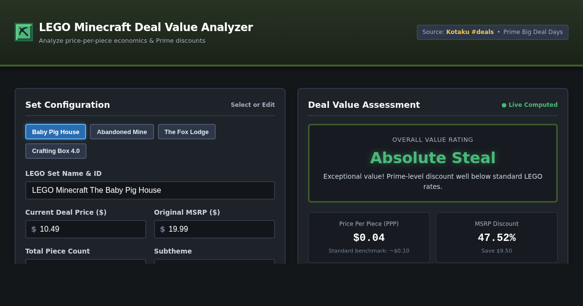 LEGO Minecraft Deal Value Analyzer preview