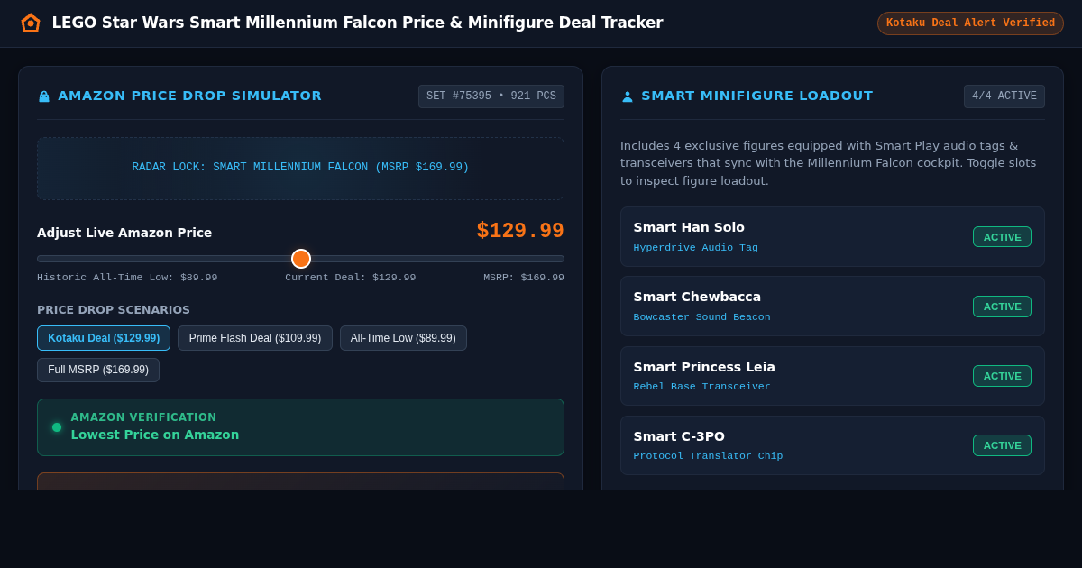 LEGO Star Wars Smart Millennium Falcon Price & Minifigure Deal Tracker preview