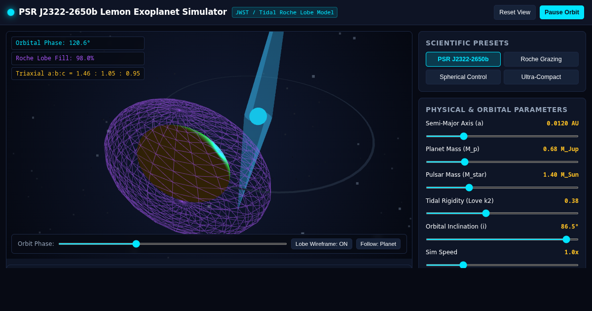 PSR J2322-2650b Lemon Exoplanet Tidal Simulator preview