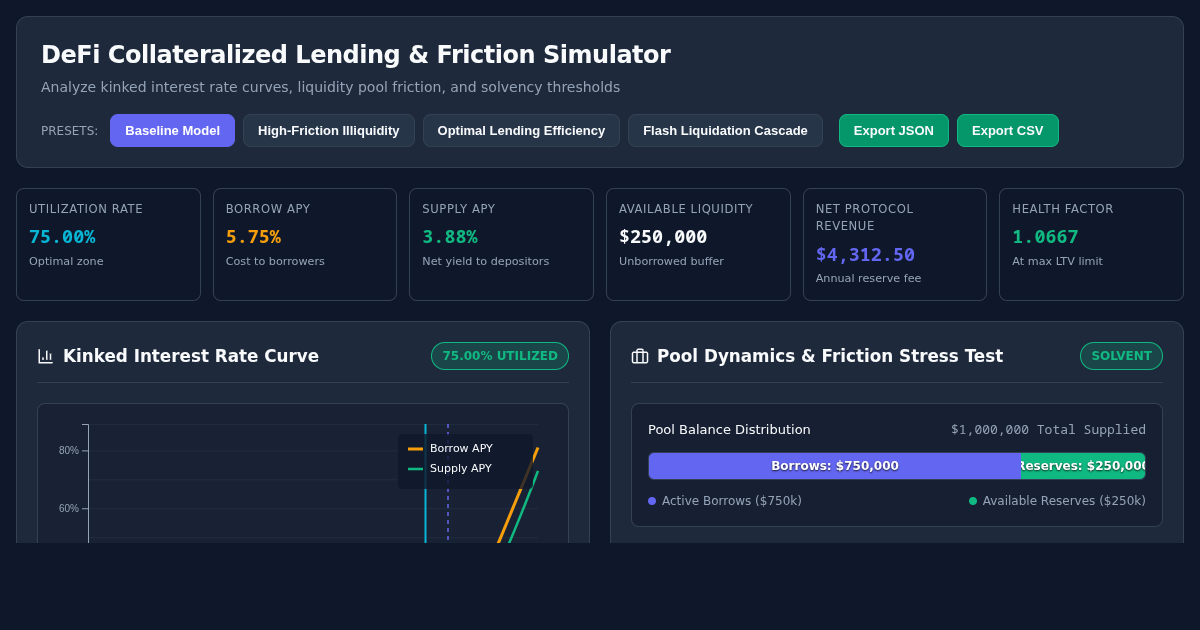DeFi Collateralized Lending & Friction Simulator preview
