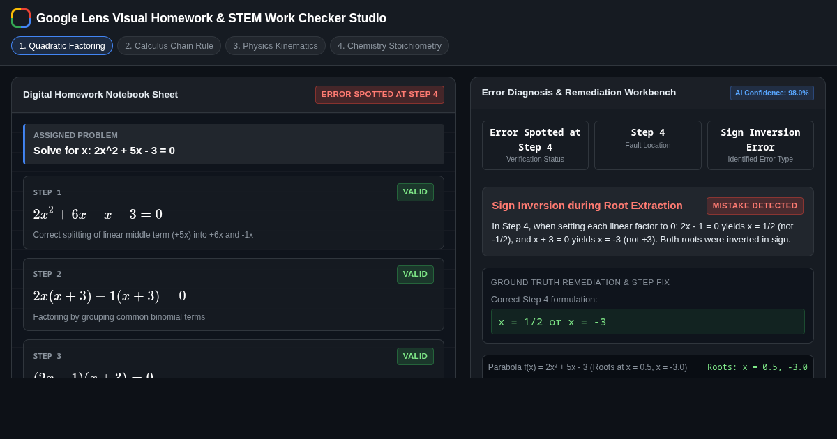 Google Lens Visual Homework & STEM Work Checker Studio preview