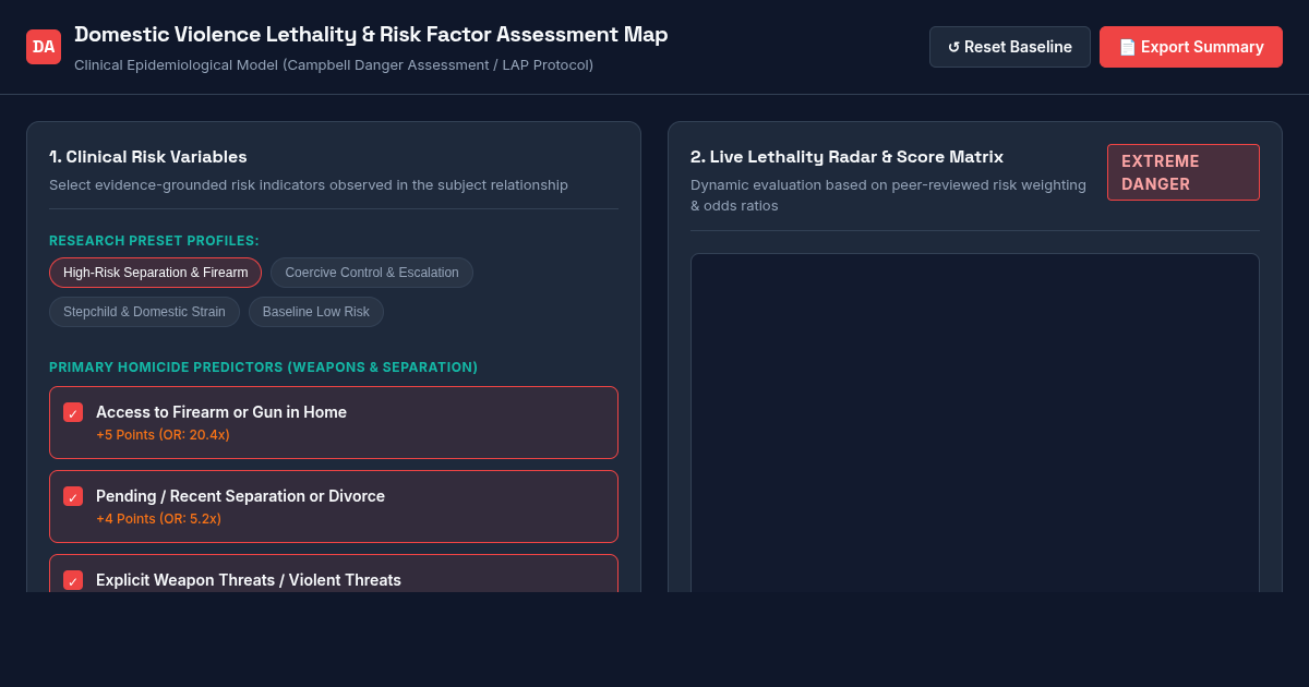 Domestic Violence Lethality & Risk Factor Assessment Map preview