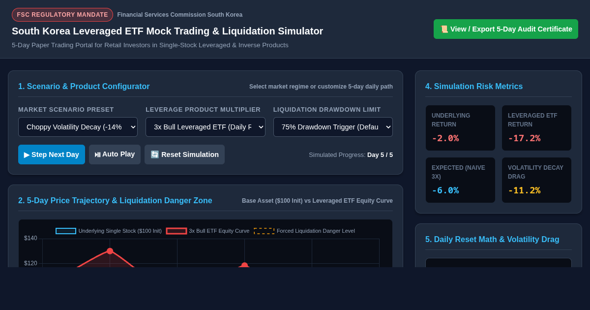 South Korea Leveraged ETF Mock Trading & Liquidation Simulator preview