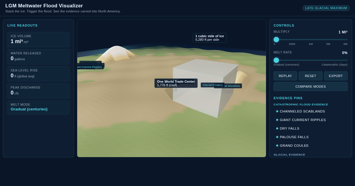 LGM Meltwater Flood Visualizer preview