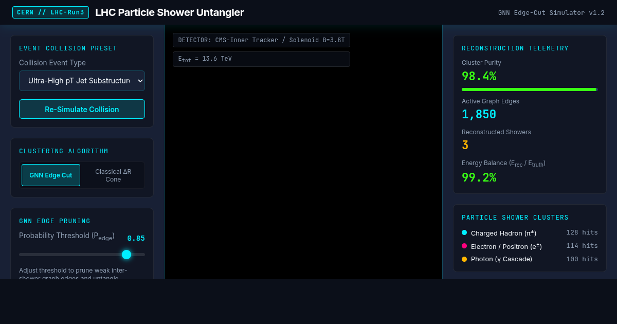LHC Particle Shower Untangler: ML Edge-Classification Simulator preview