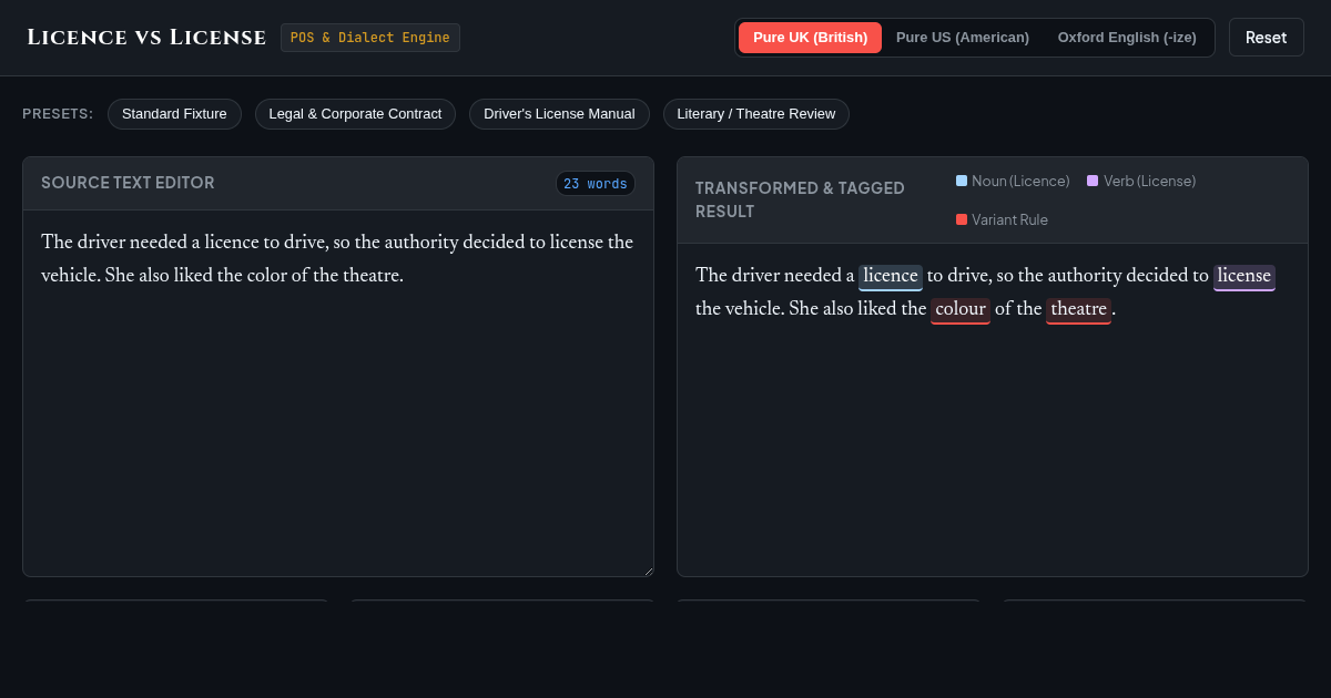 Licence vs License: British & American Grammar Transformer preview