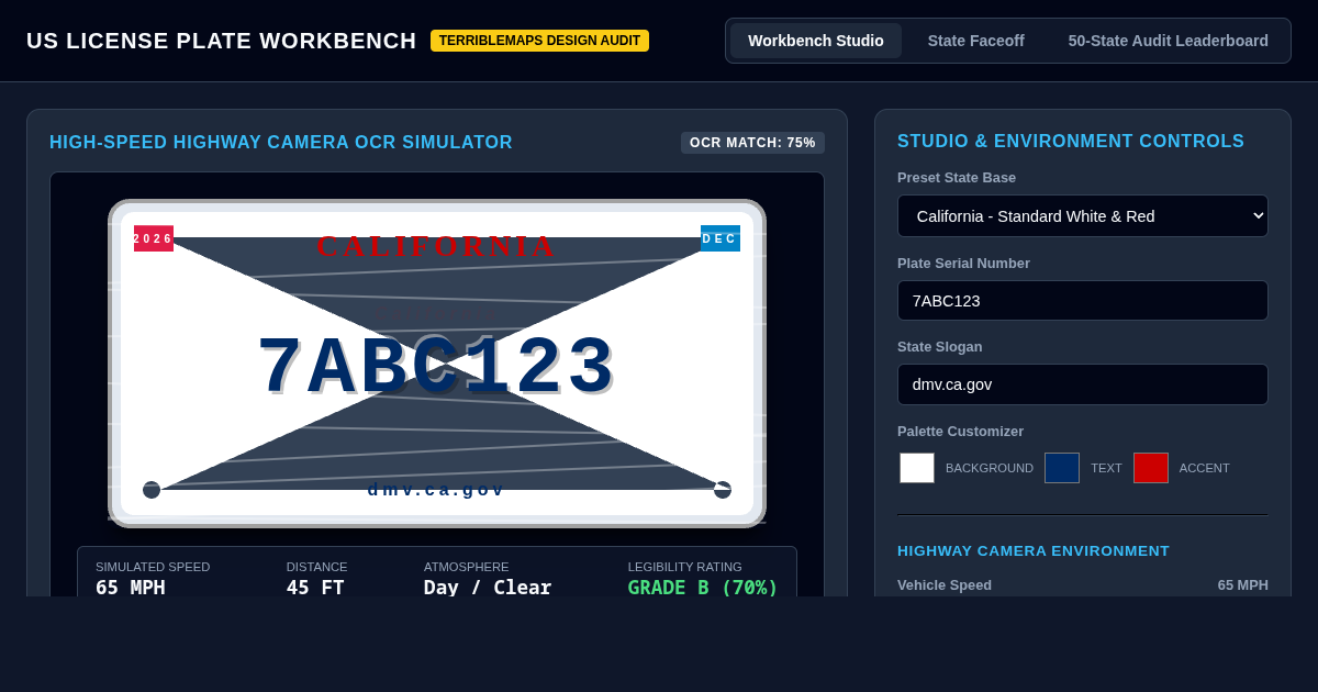 US License Plate Design Workbench & Legibility Simulator preview