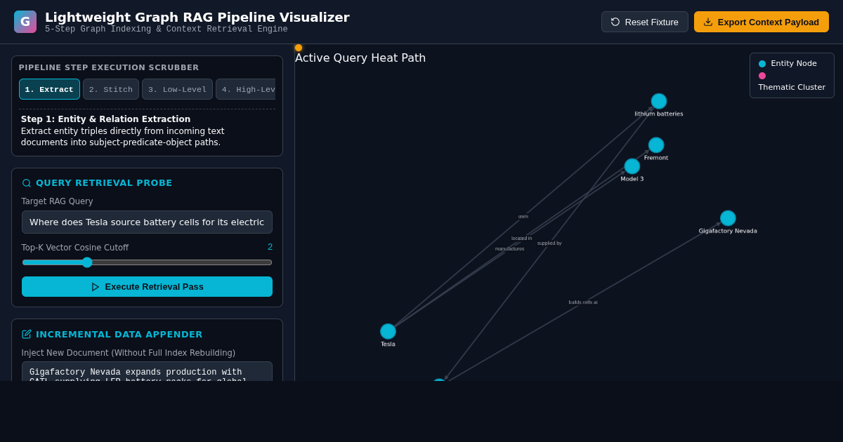 Lightweight Graph RAG Pipeline Visualizer preview