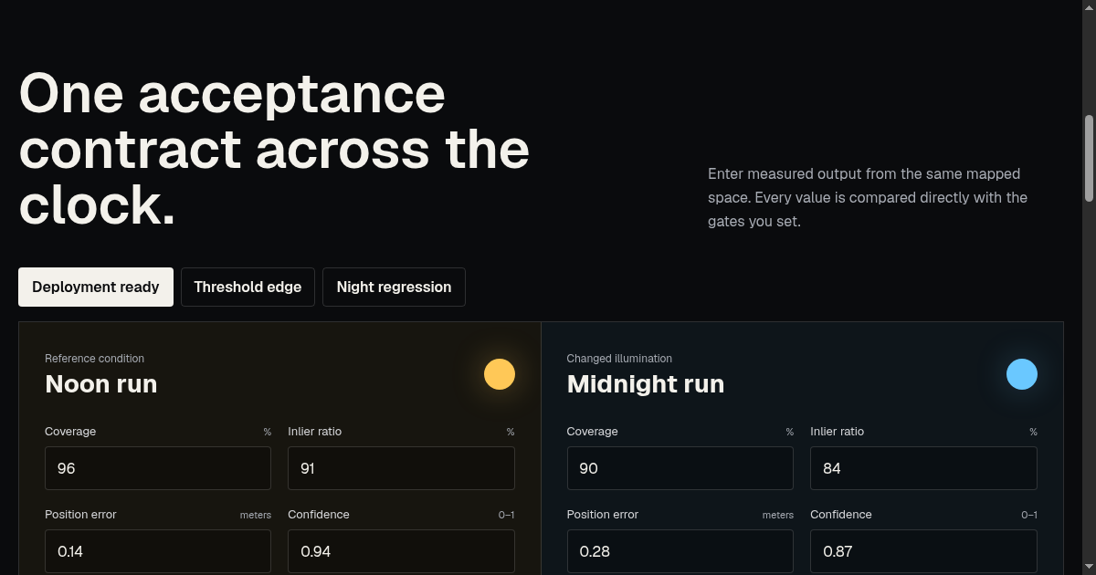 Light Invariance Lab | Day/Night Localization Acceptance preview