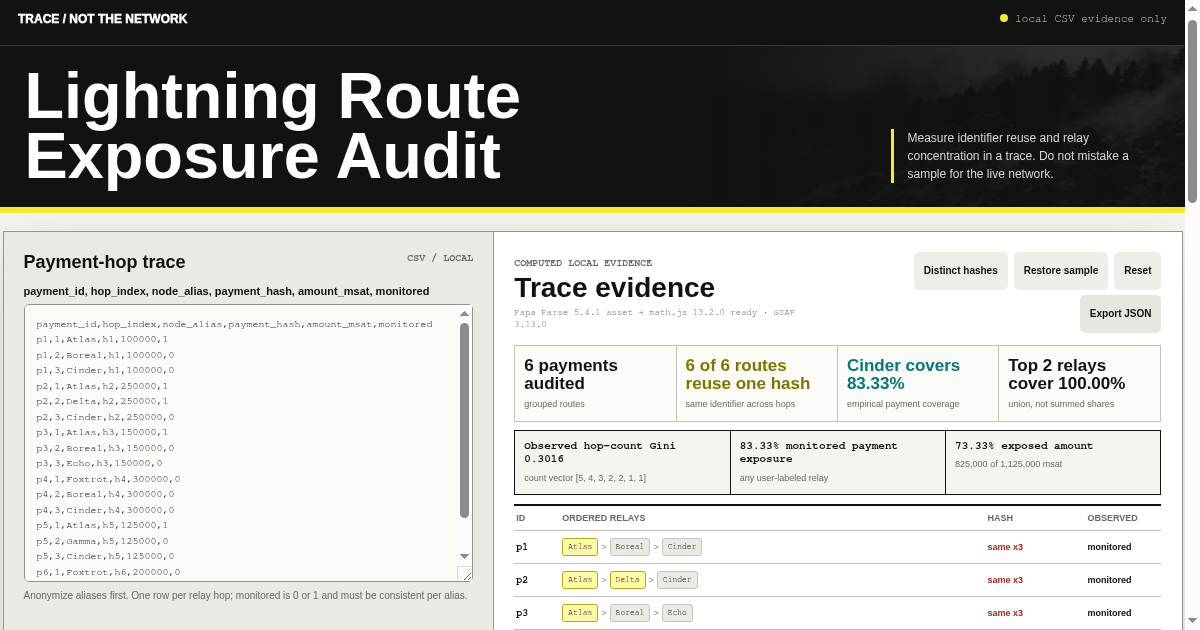Lightning Route Exposure Audit preview