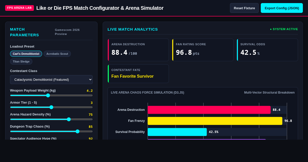 Like or Die FPS Match Configurator & Arena Simulator preview