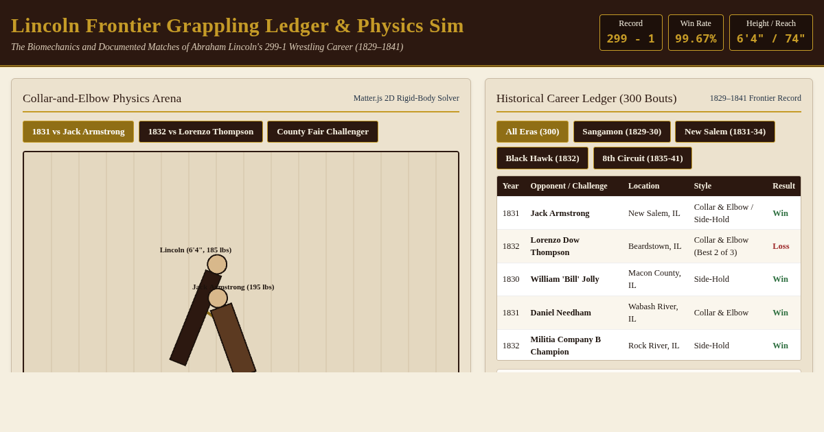 Lincoln Frontier Grappling Ledger & Physics Sim preview