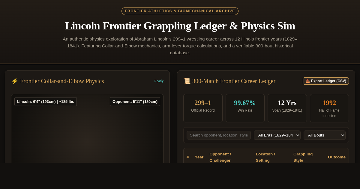 Lincoln Frontier Grappling Ledger & Physics Sim (1829–1841) preview