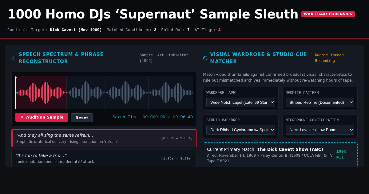 1000 Homo DJs 'Supernaut' Archival Sample Sleuth preview