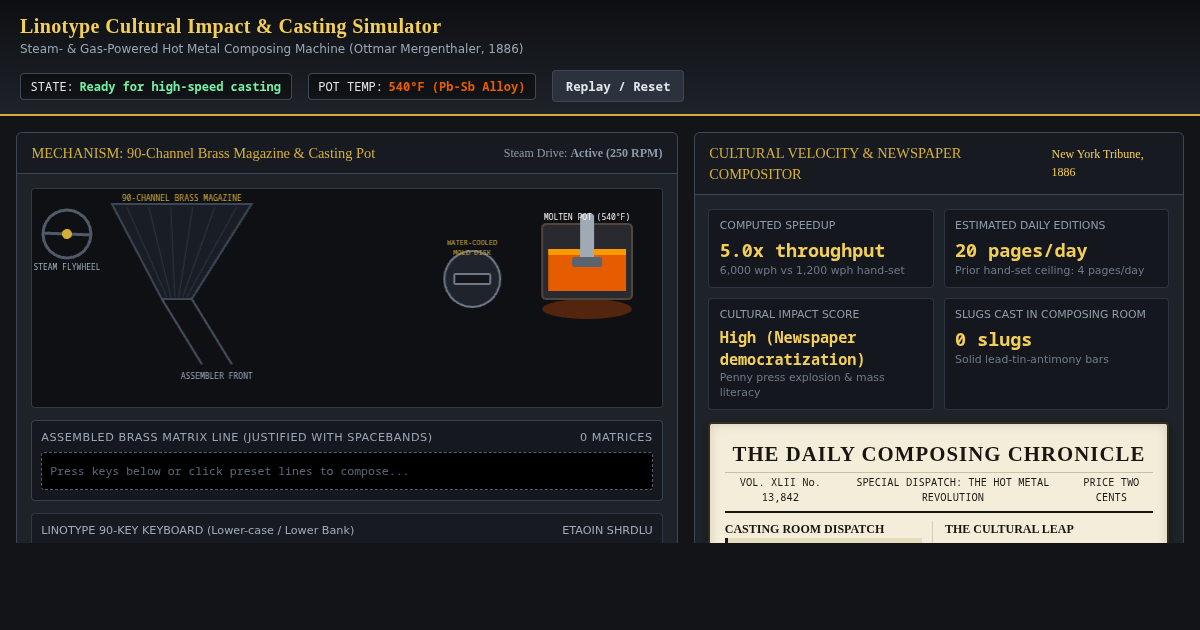Linotype Cultural Impact & Casting Simulator preview