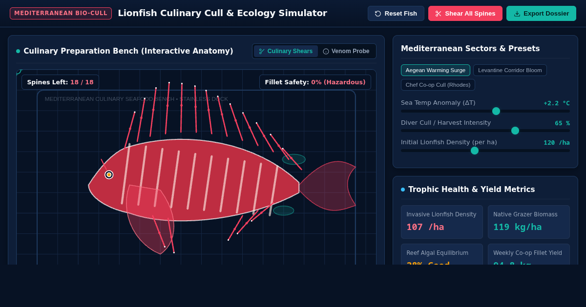 Mediterranean Lionfish Culinary Cull & Ecology Simulator preview