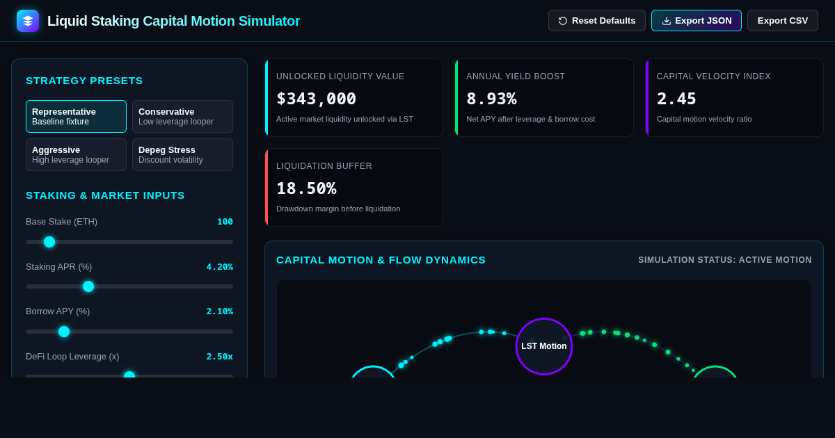 Liquid Staking Capital Motion Simulator preview