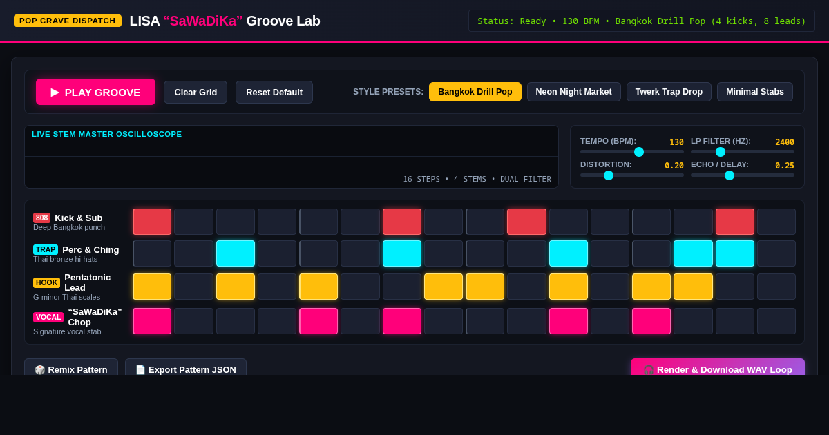 LISA “SaWaDiKa” Groove Lab & Beat Remixer preview