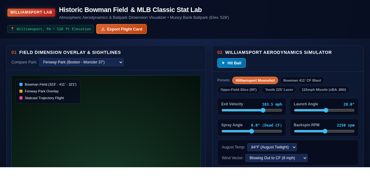 Bowman Field & MLB Little League Classic Lab preview
