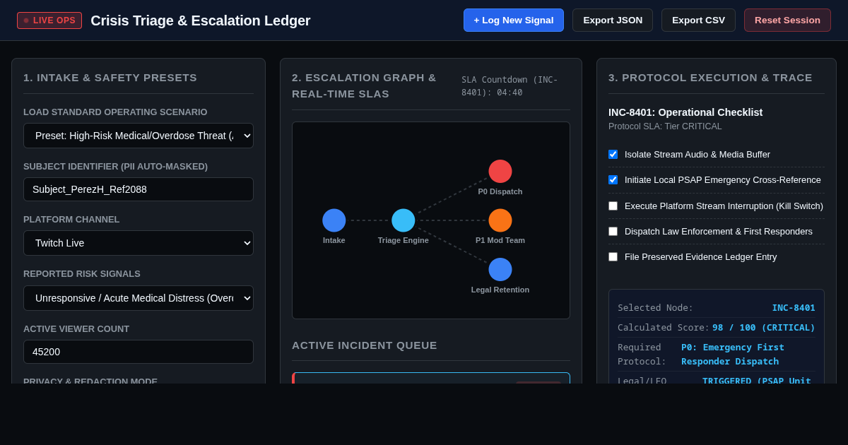 LiveStream Crisis Triage & Escalation Ledger | Digital Safety Ops preview