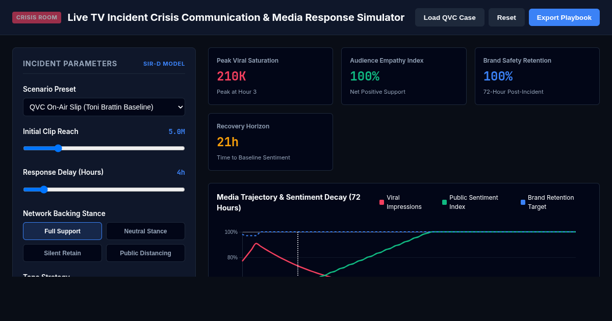 Live TV Incident Crisis Communication & Media Response Simulator preview