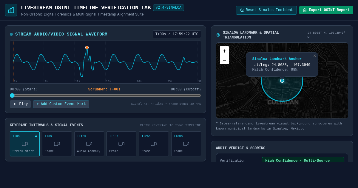 Livestream OSINT & News Timeline Verification Lab preview