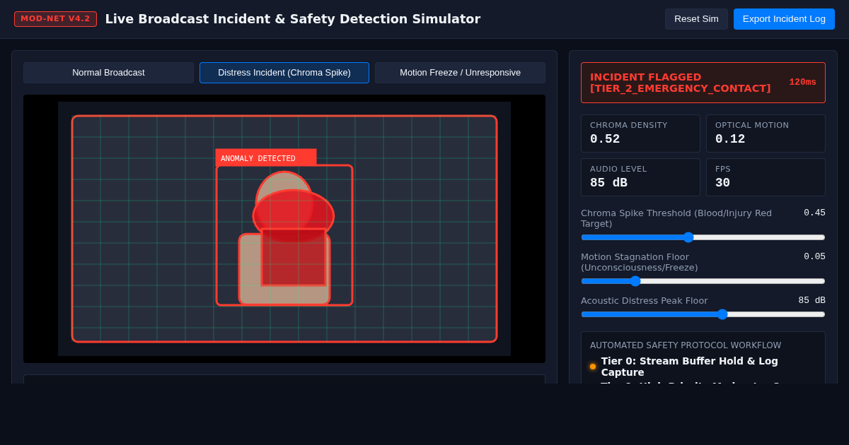 Live Broadcast Incident & Safety Detection Simulator preview