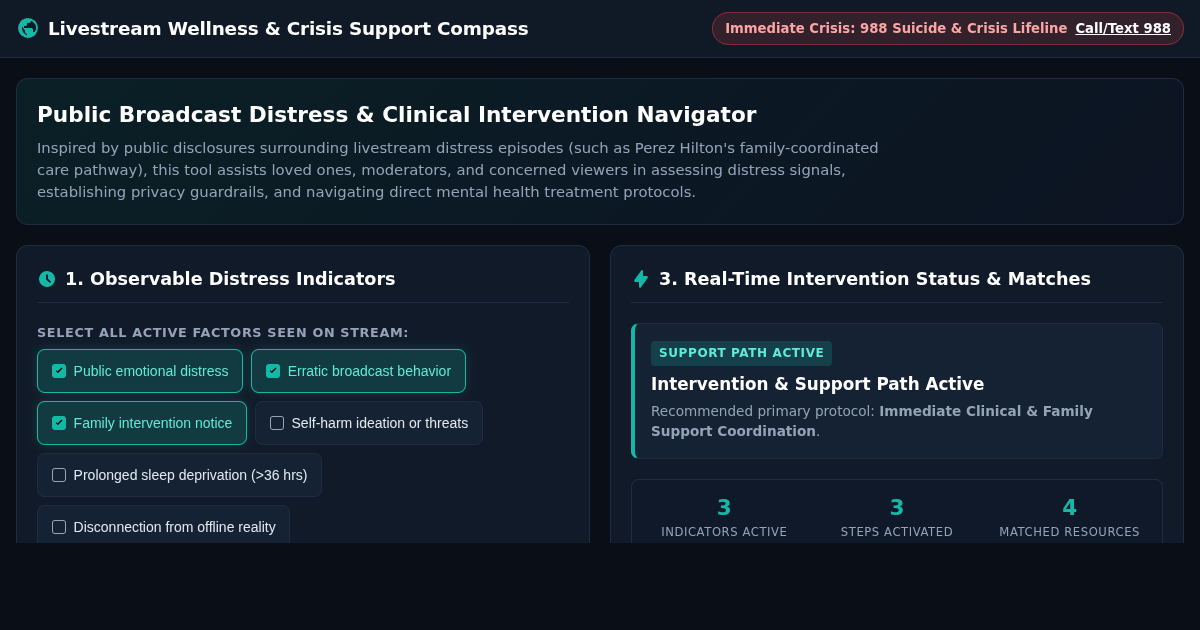 Livestream Wellness & Crisis Support Resource Compass preview