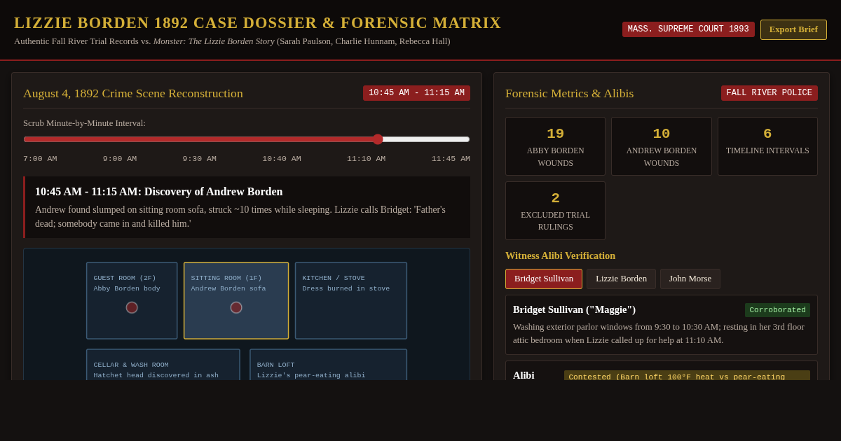 Lizzie Borden 1892 Case Dossier & Forensic Timeline Matrix preview