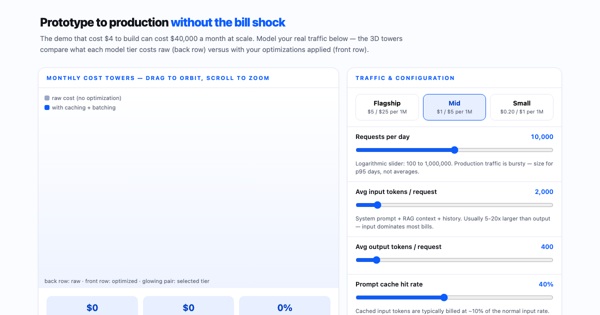 LLM API Cost Optimizer preview