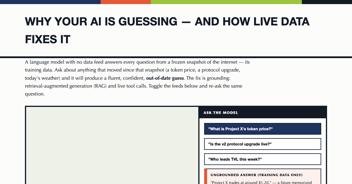 Why AI Guesses: Stale Training vs Live Data (RAG) preview