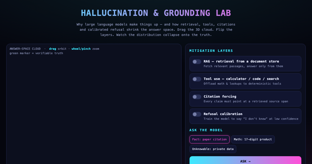 Hallucination & Grounding Lab - Why LLMs Make Things Up preview