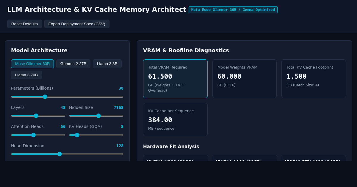 LLM Architecture & KV Cache Memory Architect preview