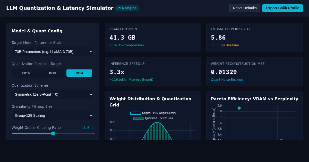 LLM Weight Quantization & Latency Simulator preview