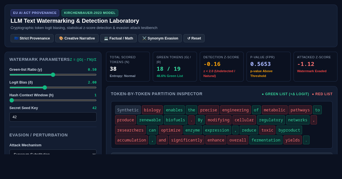 LLM Text Watermarking & Detection Laboratory preview