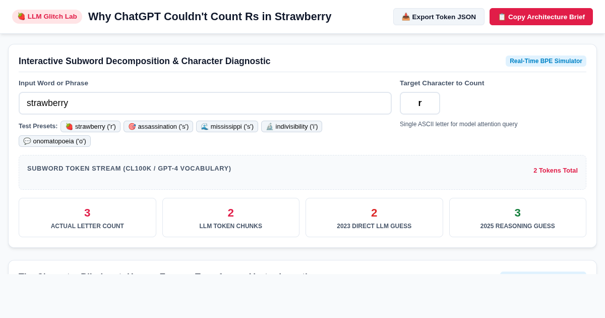 LLM Tokenizer & Character Blindspot Lab preview