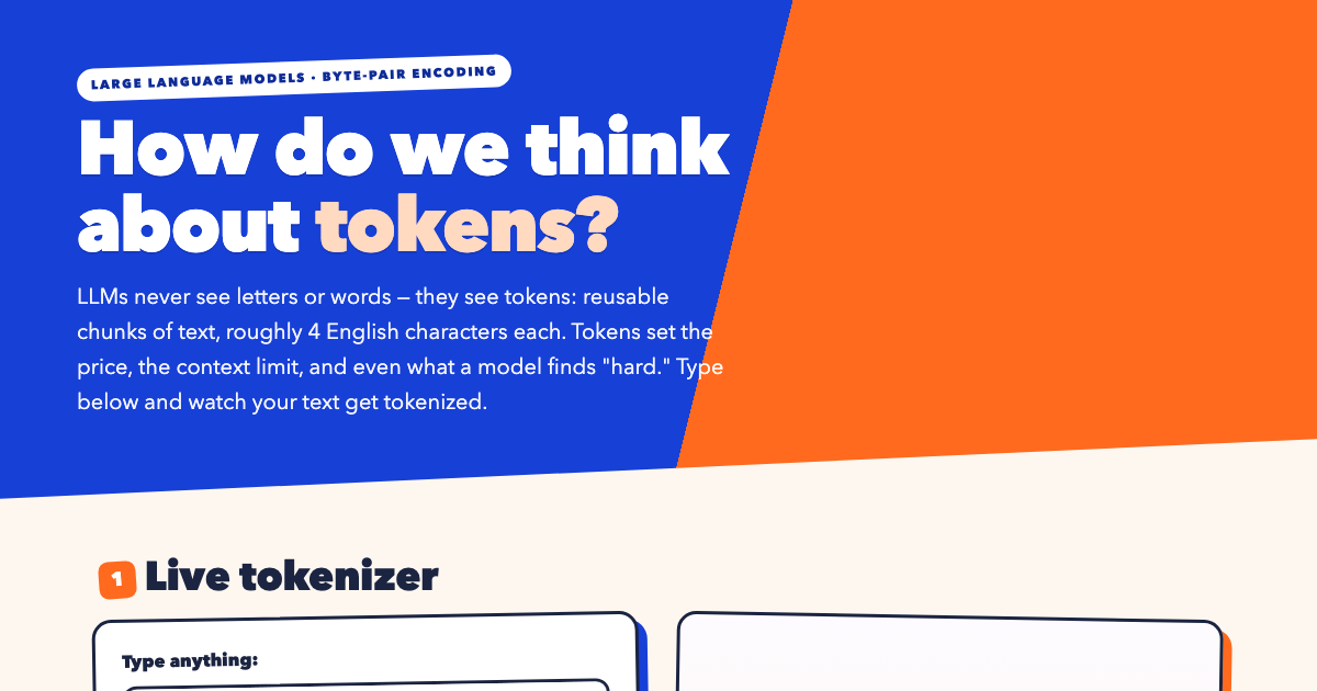 LLM Tokens Explained: Interactive Tokenizer preview
