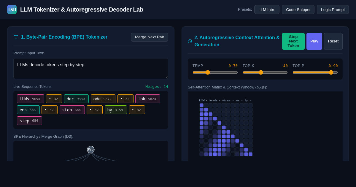 LLM Tokenizer & Autoregressive Decoder Lab preview